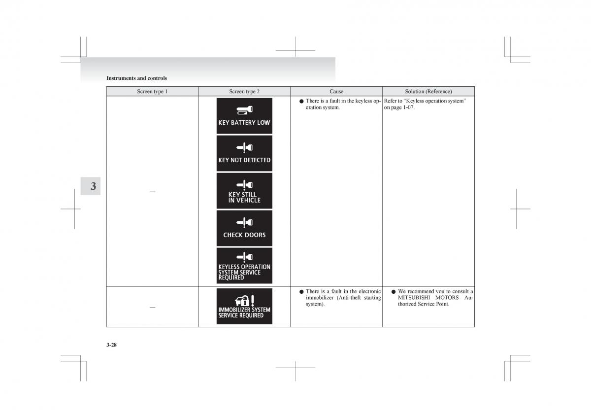 Mitsubishi ASX RVR owners manual / page 122