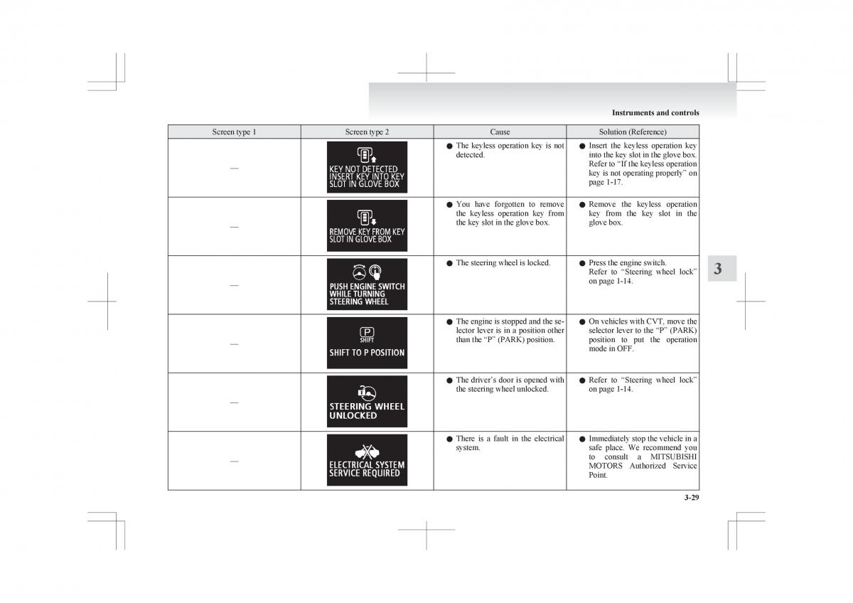 Mitsubishi ASX RVR owners manual / page 123