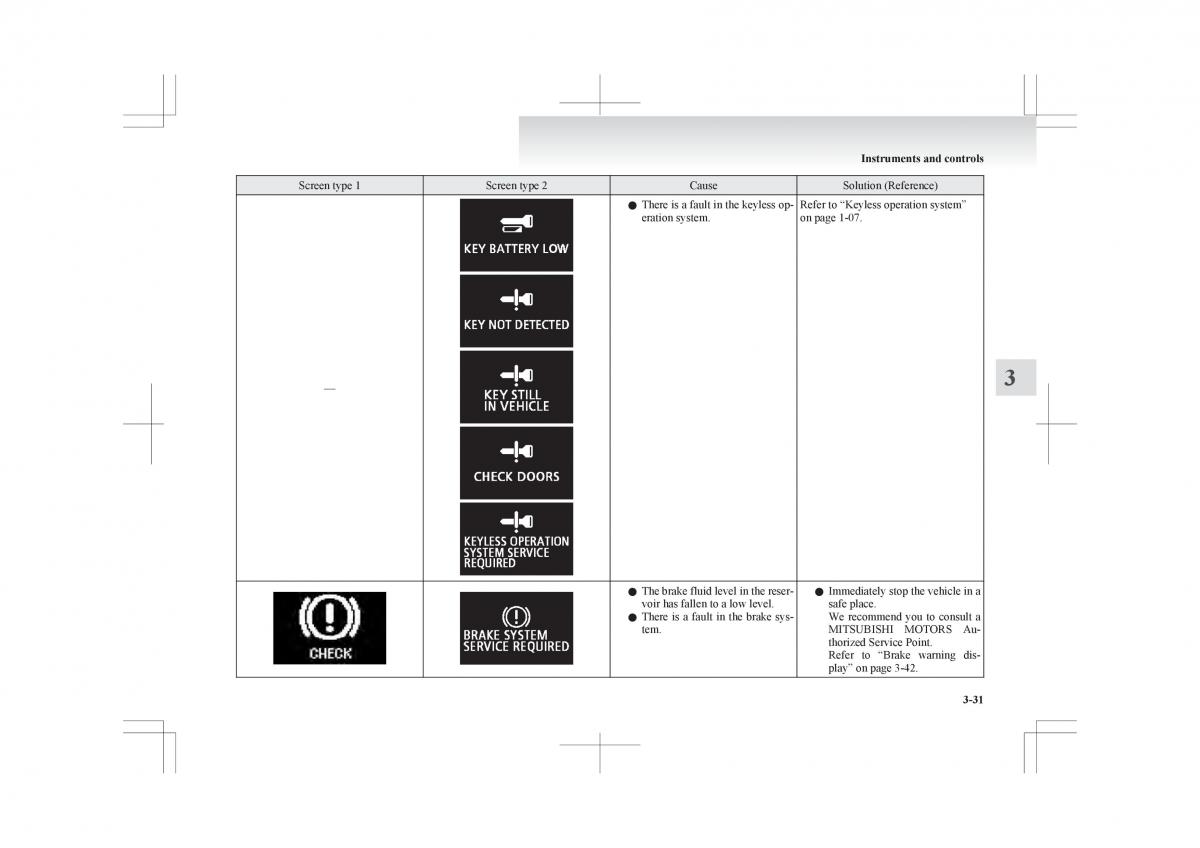 Mitsubishi ASX RVR owners manual / page 125