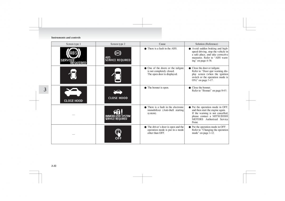 Mitsubishi ASX RVR owners manual / page 126