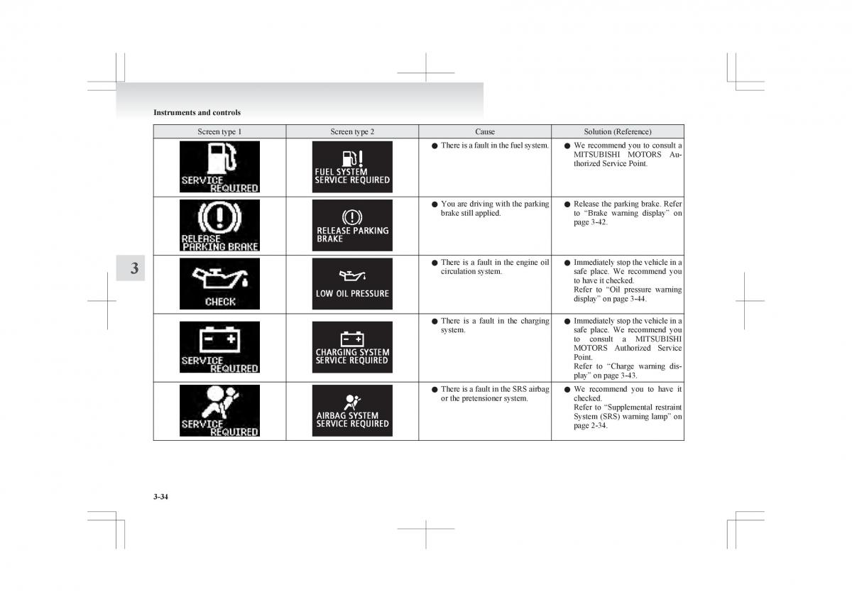 Mitsubishi ASX RVR owners manual / page 128