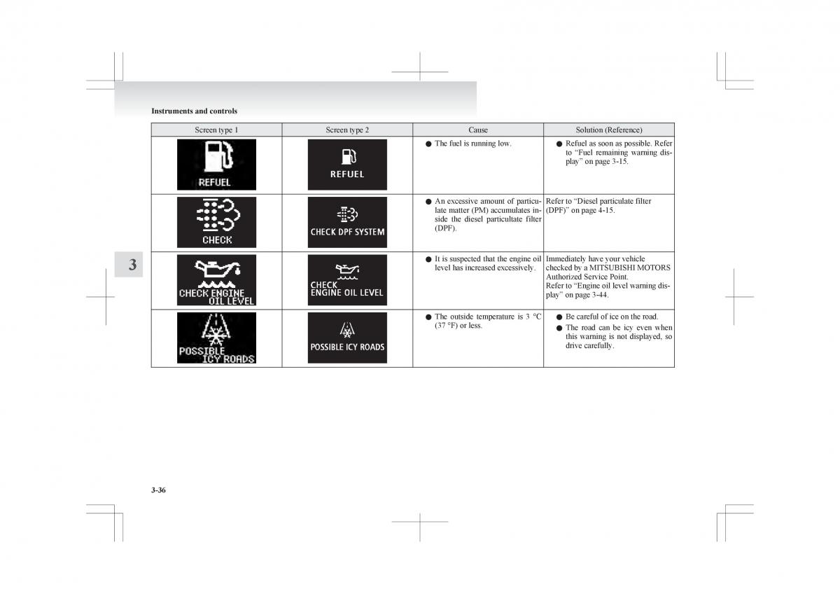 Mitsubishi ASX RVR owners manual / page 130