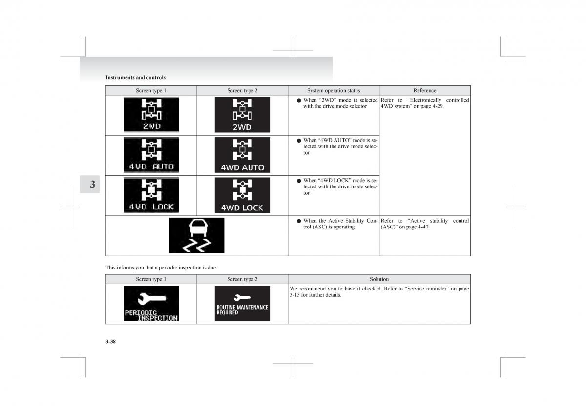 Mitsubishi ASX RVR owners manual / page 132