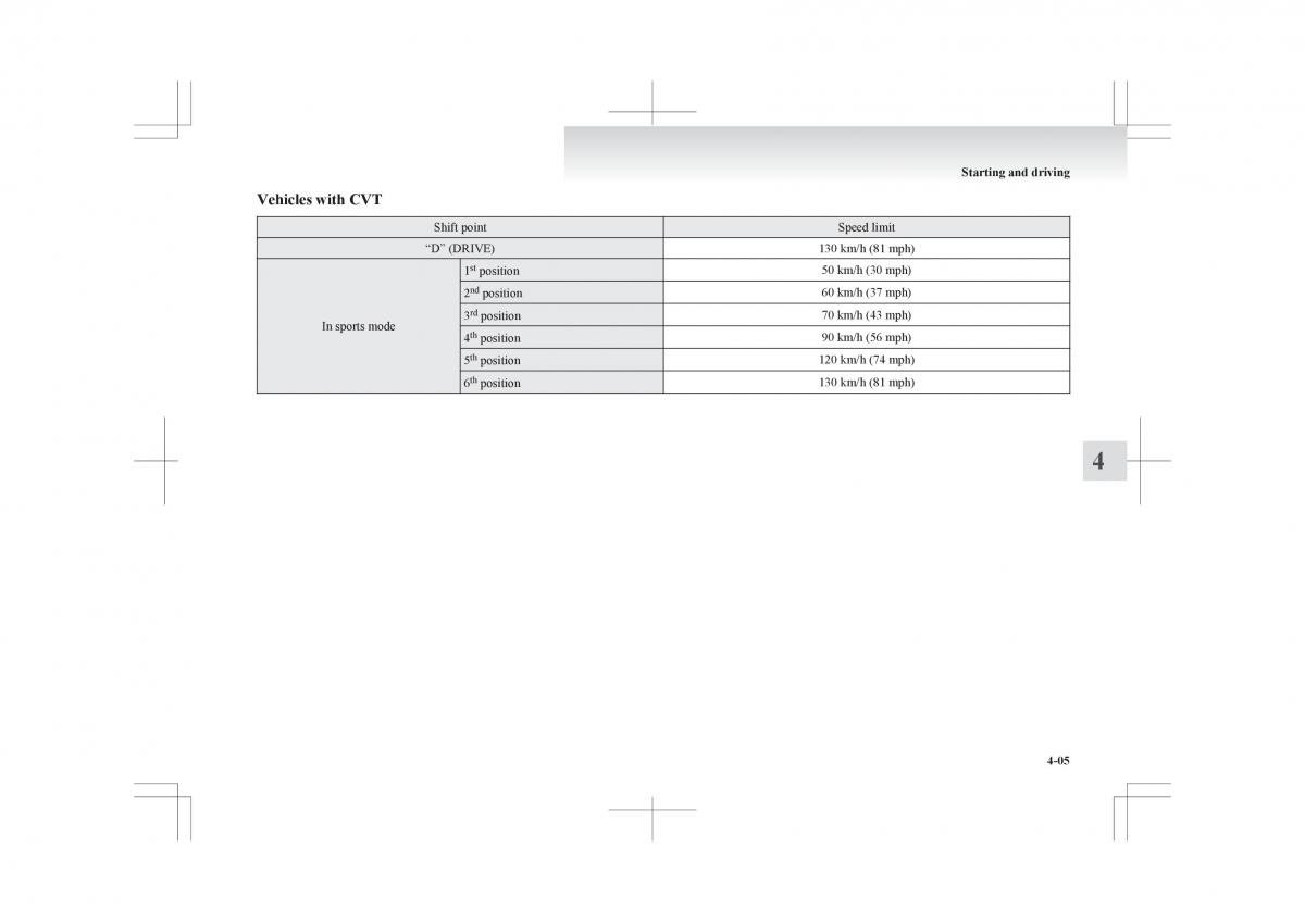 Mitsubishi ASX RVR owners manual / page 157