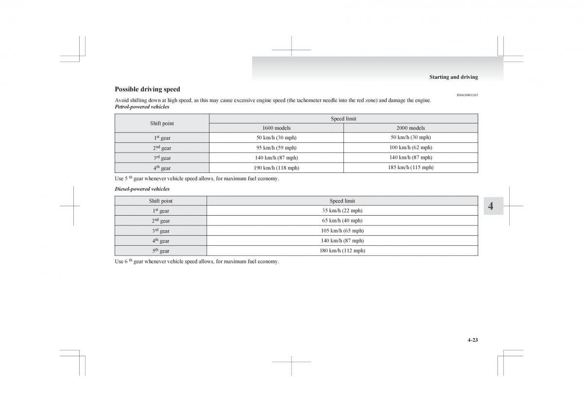 Mitsubishi ASX RVR owners manual / page 175