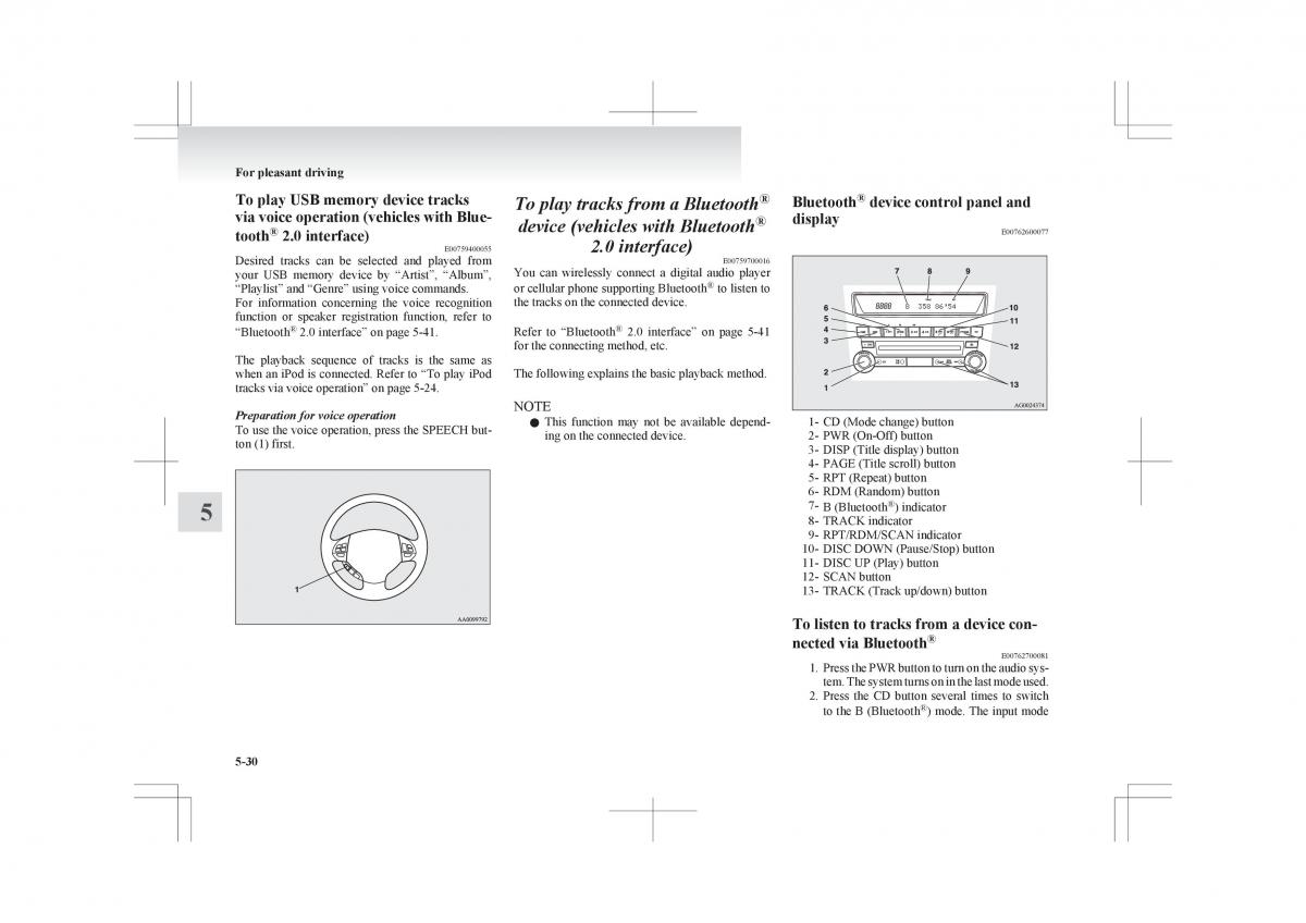 Mitsubishi ASX RVR owners manual / page 238