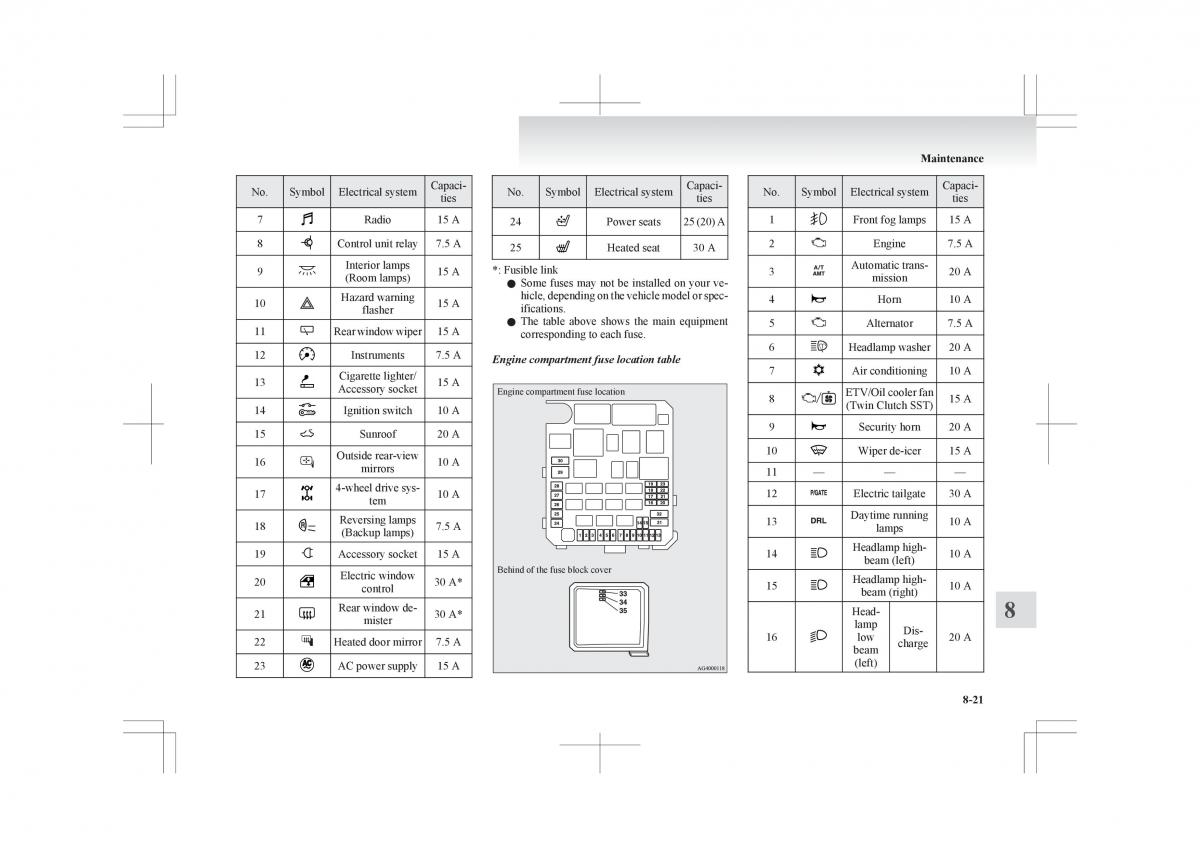 Mitsubishi ASX RVR owners manual / page 327