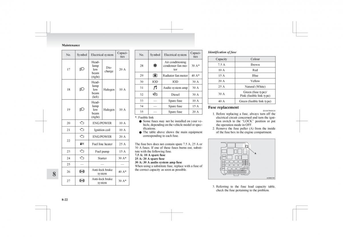 Mitsubishi ASX RVR owners manual / page 328