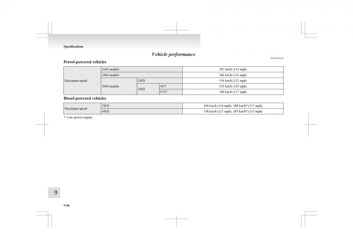 Mitsubishi ASX RVR owners manual / page 346