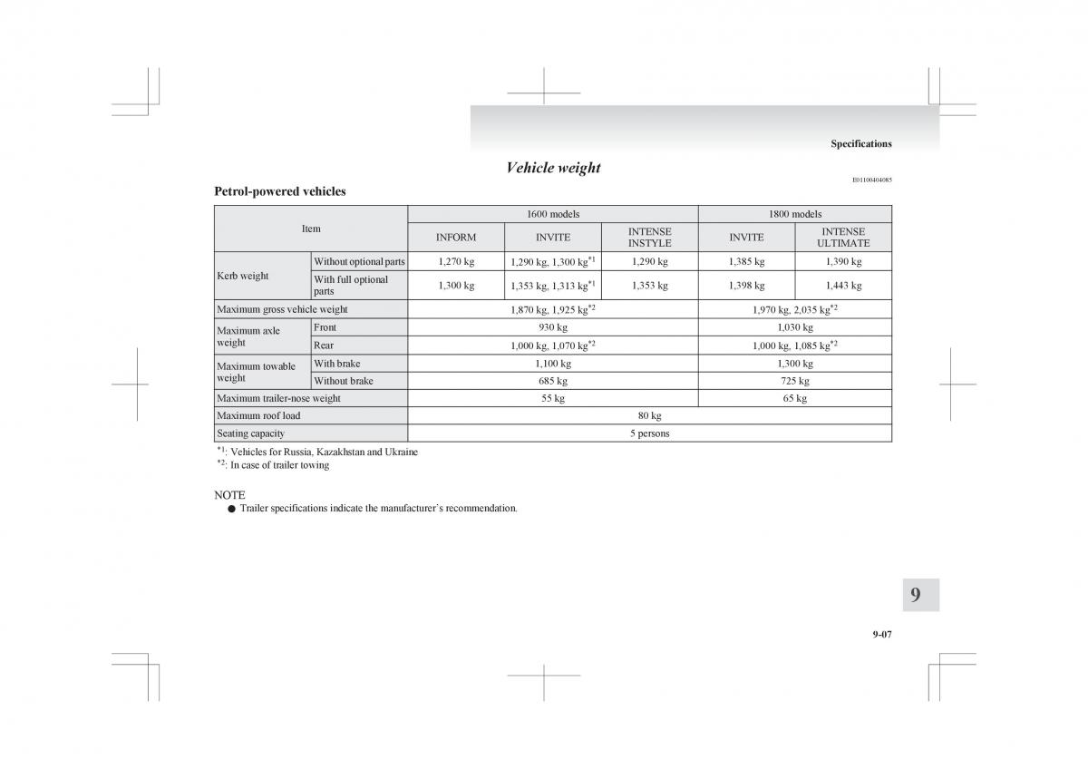 Mitsubishi ASX RVR owners manual / page 347