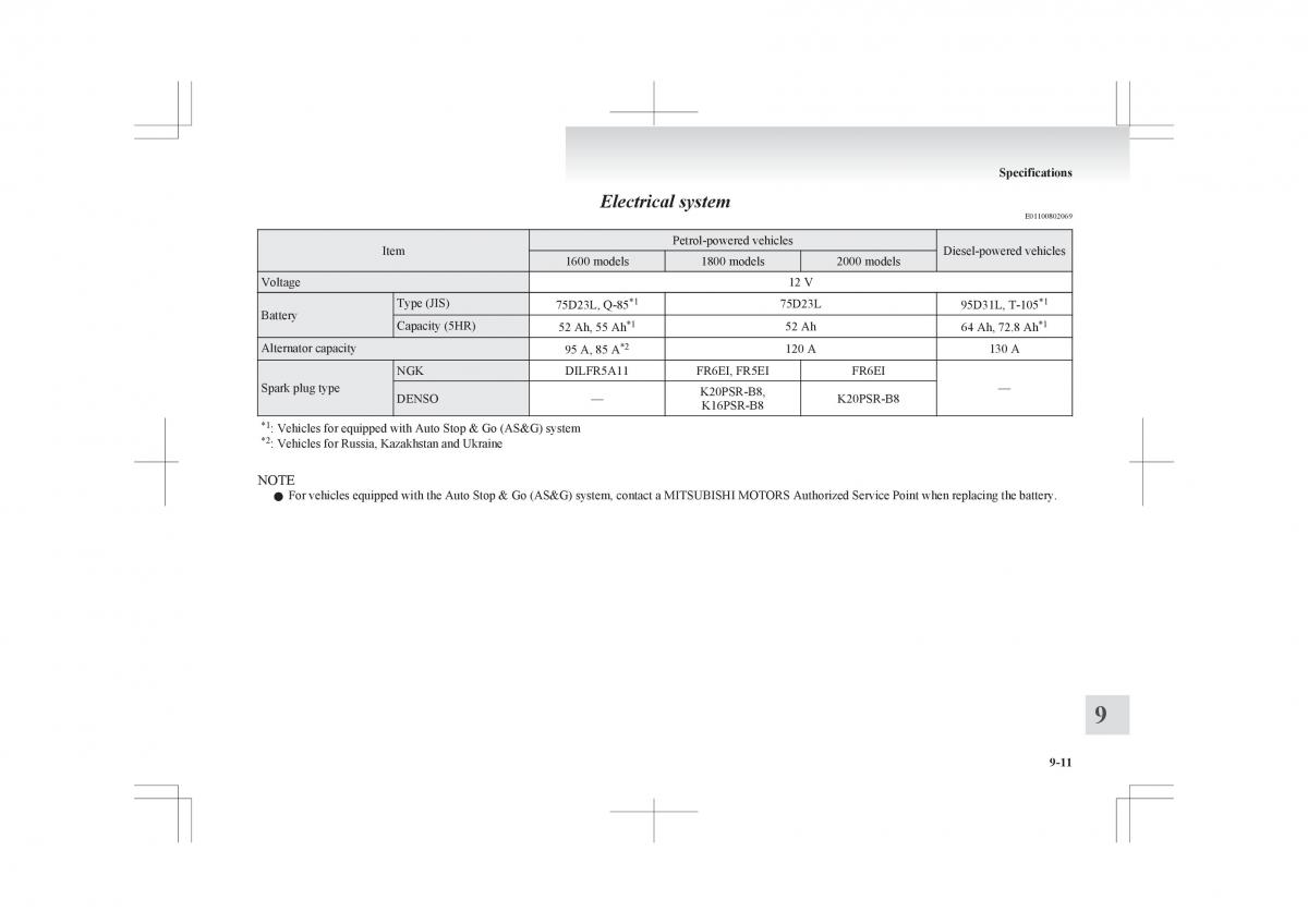 Mitsubishi ASX RVR owners manual / page 351