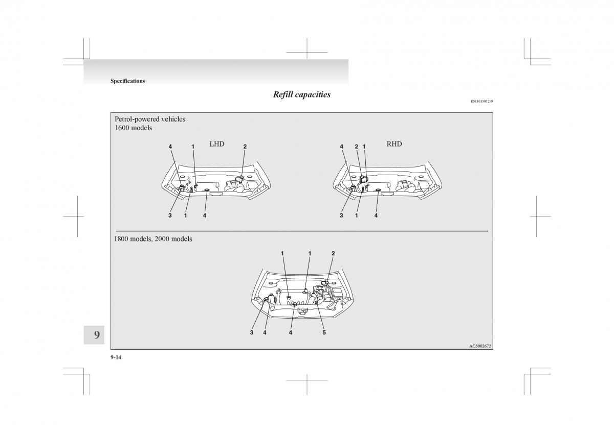 Mitsubishi ASX RVR owners manual / page 354