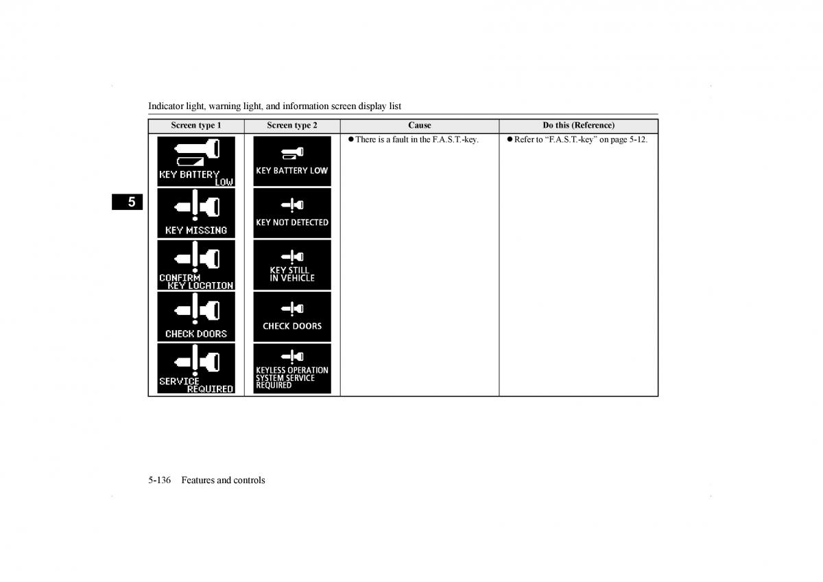 Mitsubishi Lancer VIII 8 owners manual / page 203