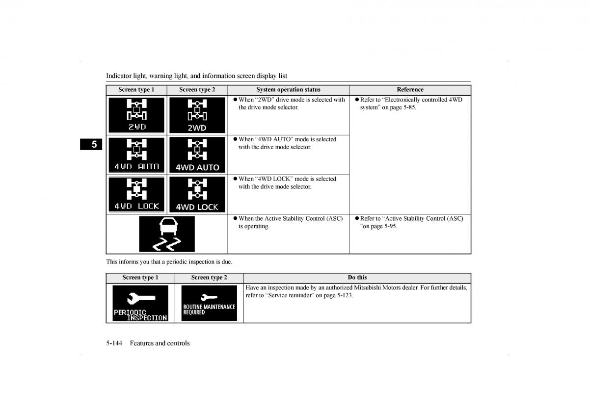 Mitsubishi Lancer VIII 8 owners manual / page 211