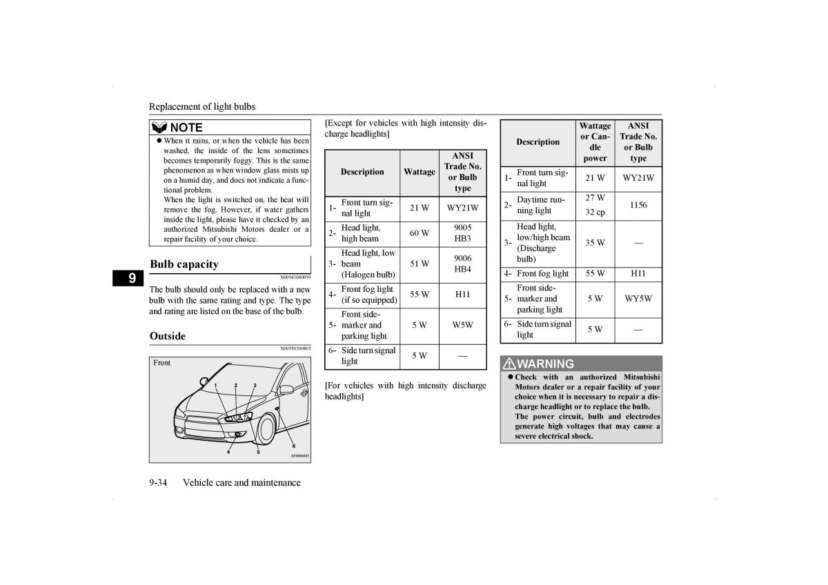 Mitsubishi Lancer VIII 8 owners manual / page 393