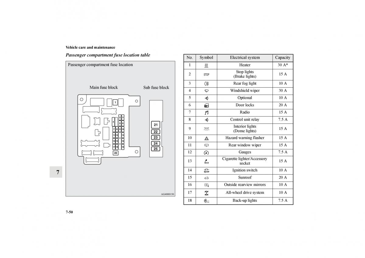 Mitsubishi Lancer Sportback VIII 8 owners manual / page 631