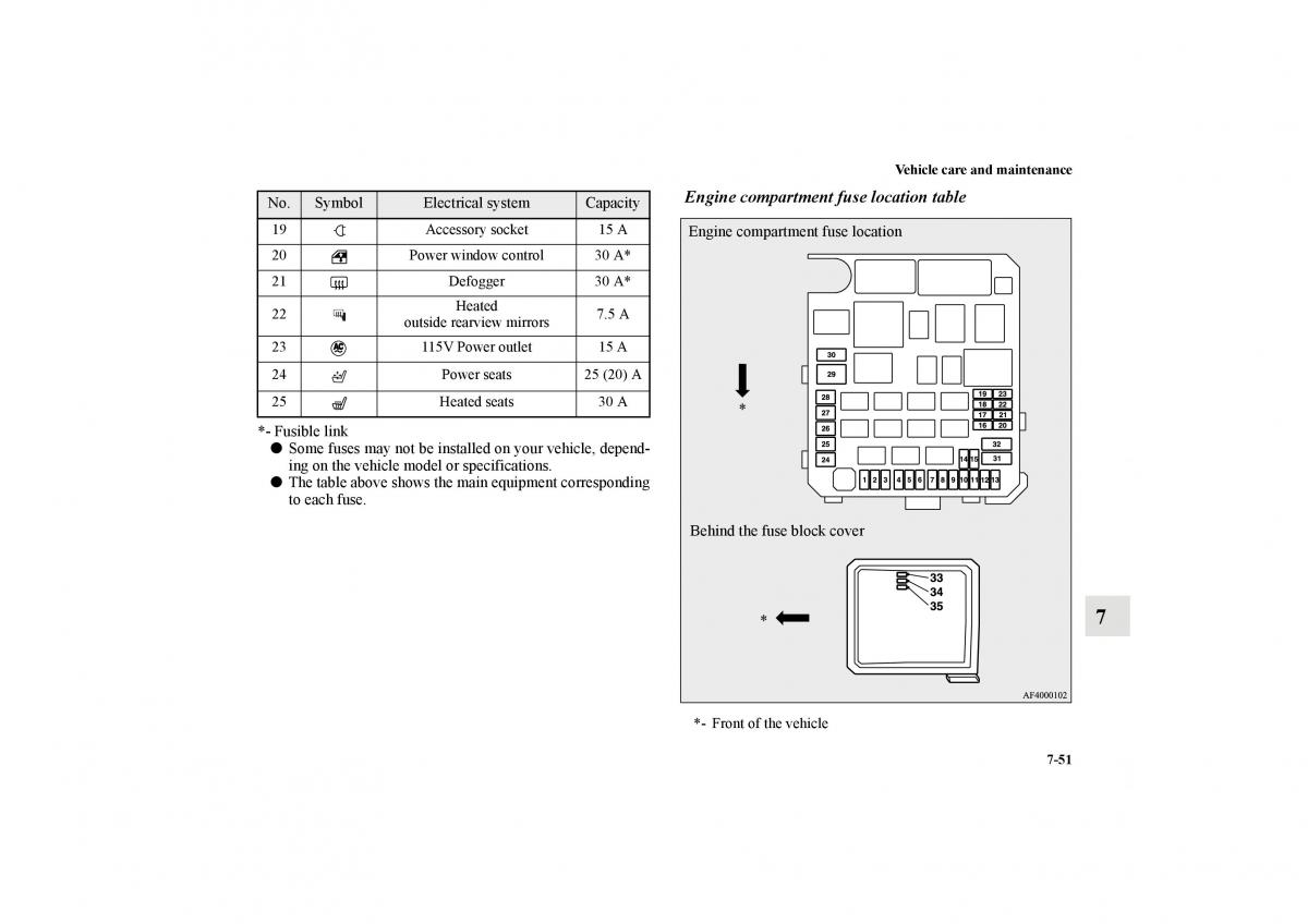 Mitsubishi Lancer Sportback VIII 8 owners manual / page 632