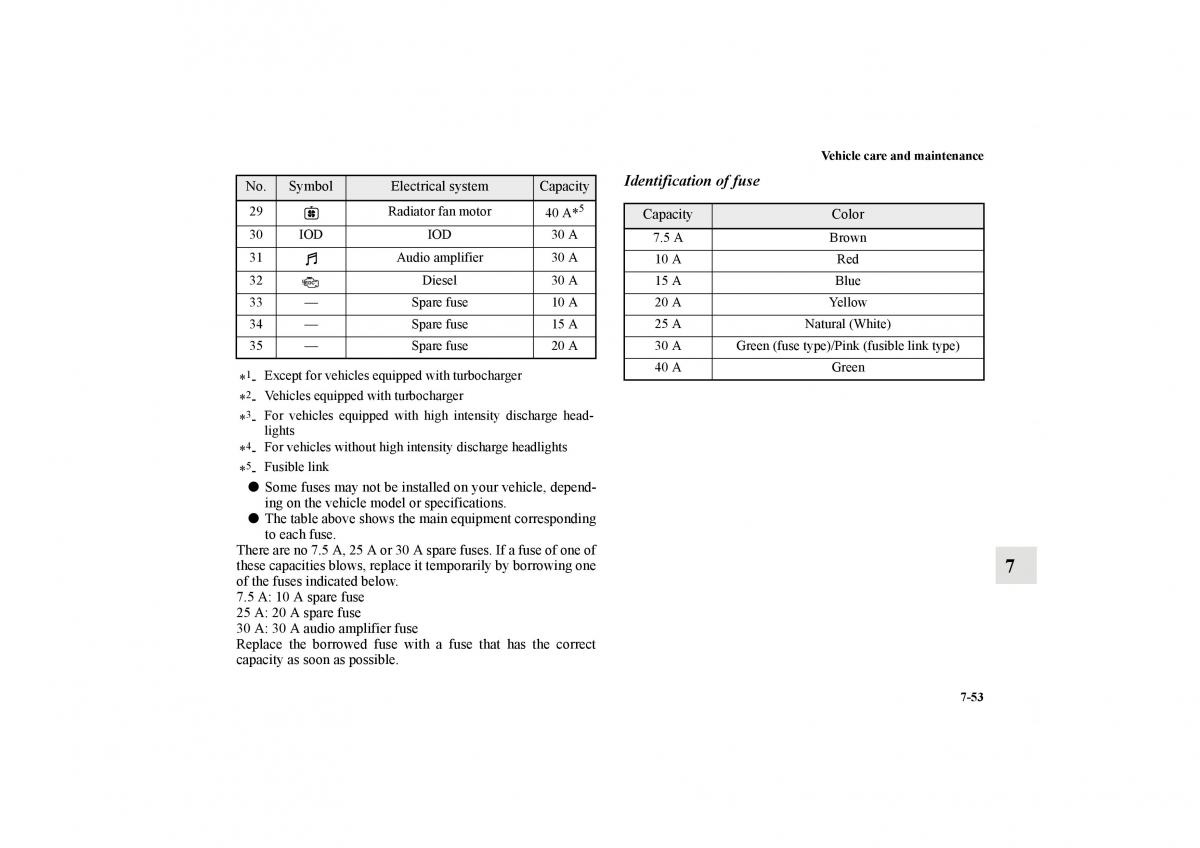 Mitsubishi Lancer Sportback VIII 8 owners manual / page 634