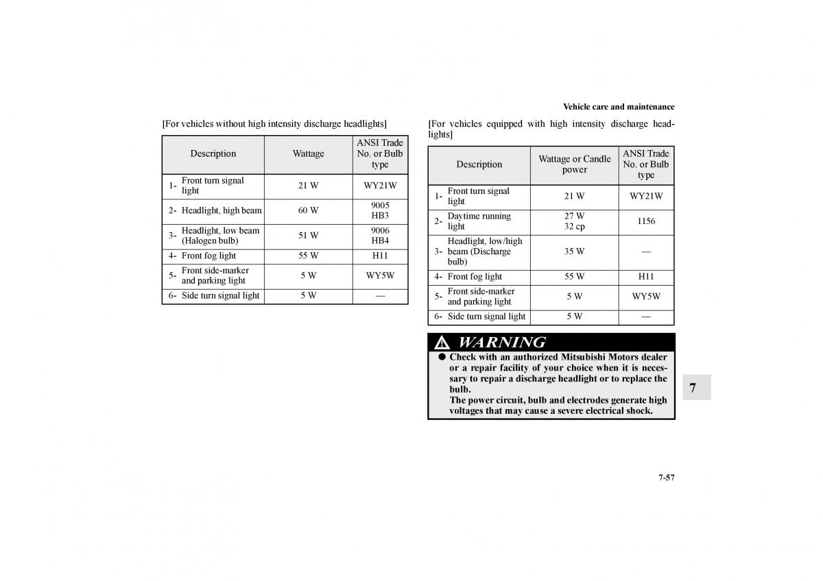 Mitsubishi Lancer Sportback VIII 8 owners manual / page 638