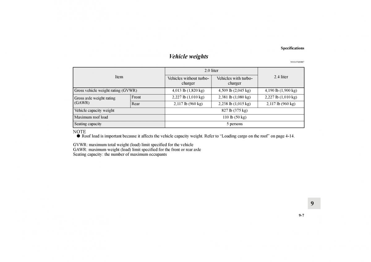 Mitsubishi Lancer Sportback VIII 8 owners manual / page 692