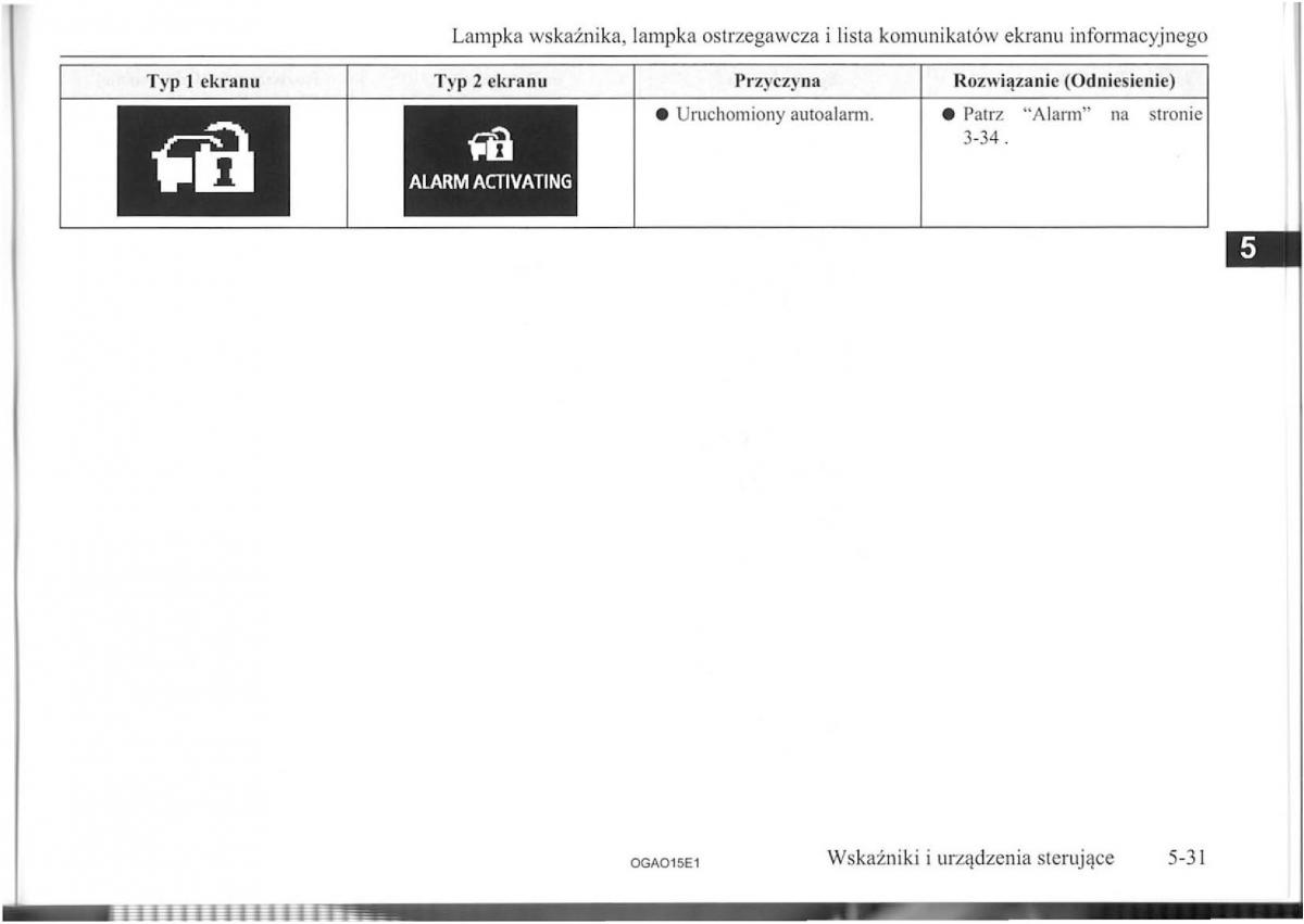 Mitsubishi ASX instrukcja obslugi / page 55