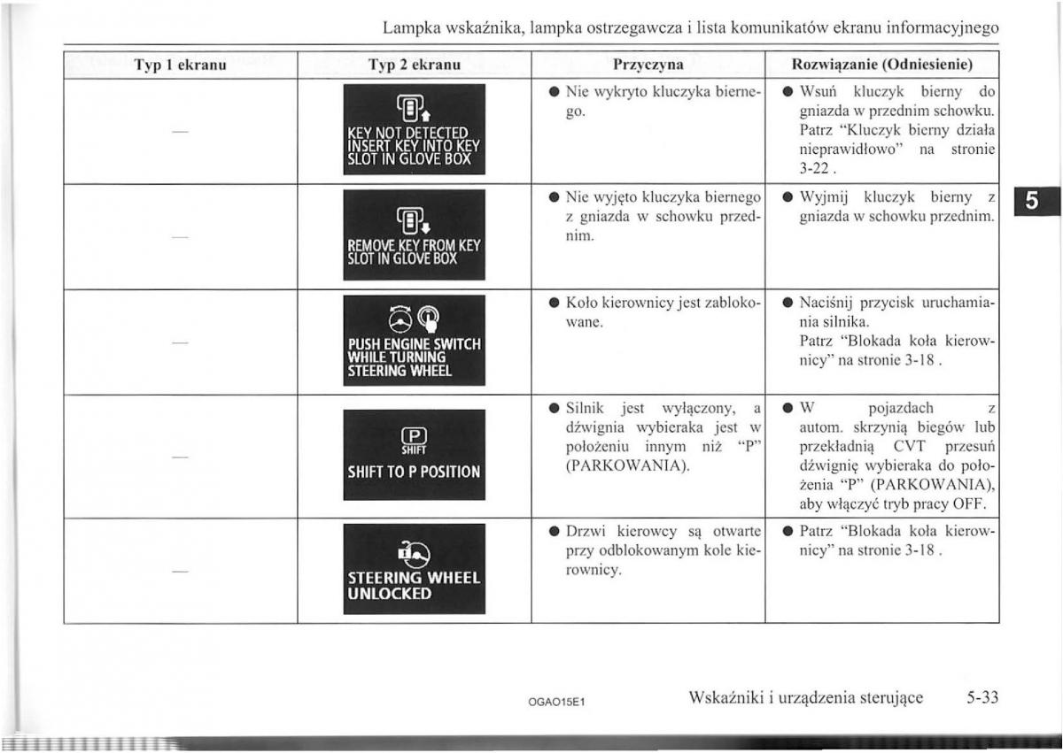 Mitsubishi ASX instrukcja / page 57