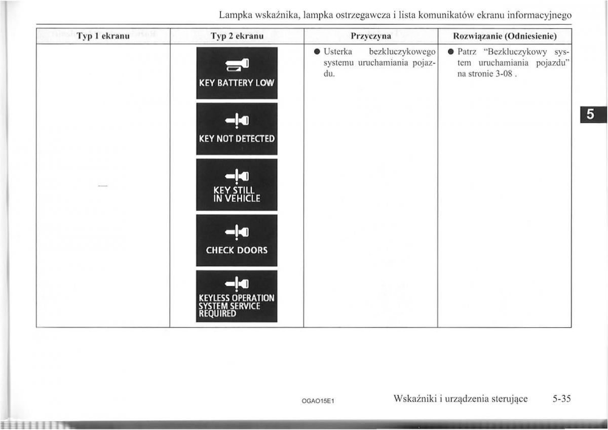 Mitsubishi ASX instrukcja / page 59