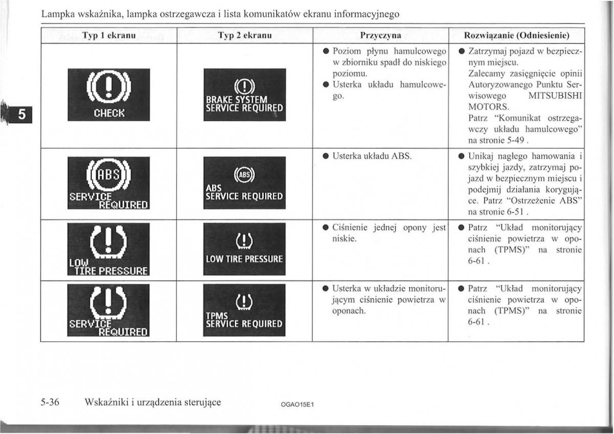 Mitsubishi ASX instrukcja / page 60