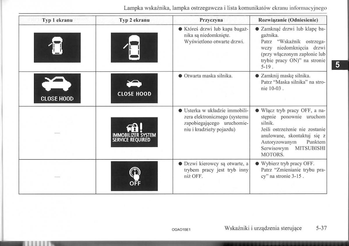 Mitsubishi ASX instrukcja / page 61