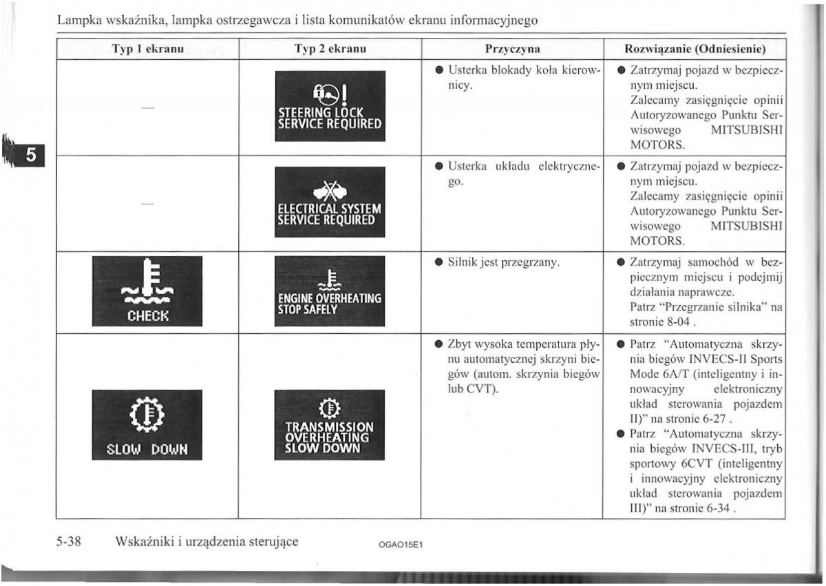 Mitsubishi ASX instrukcja / page 62