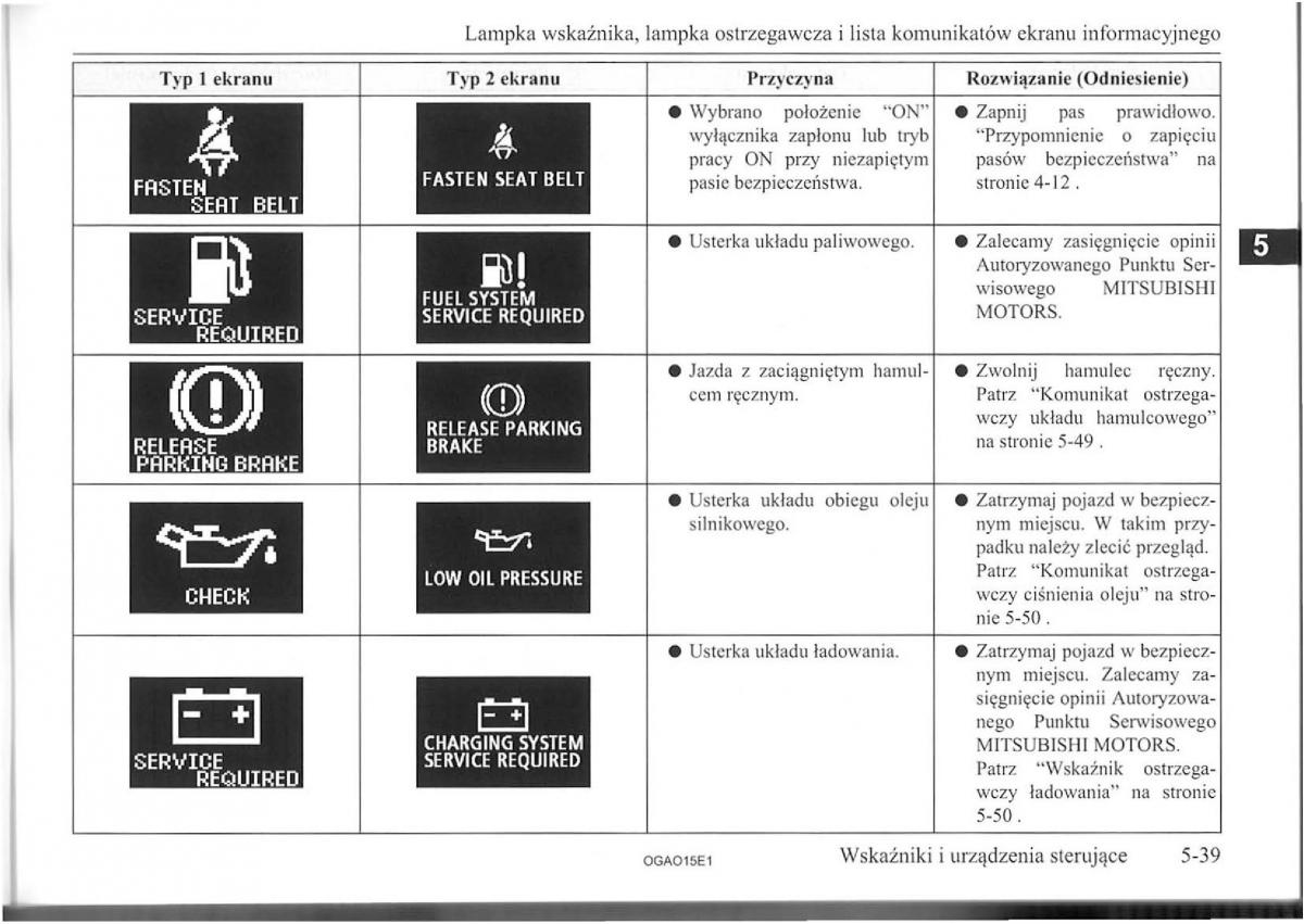 Mitsubishi ASX instrukcja / page 63