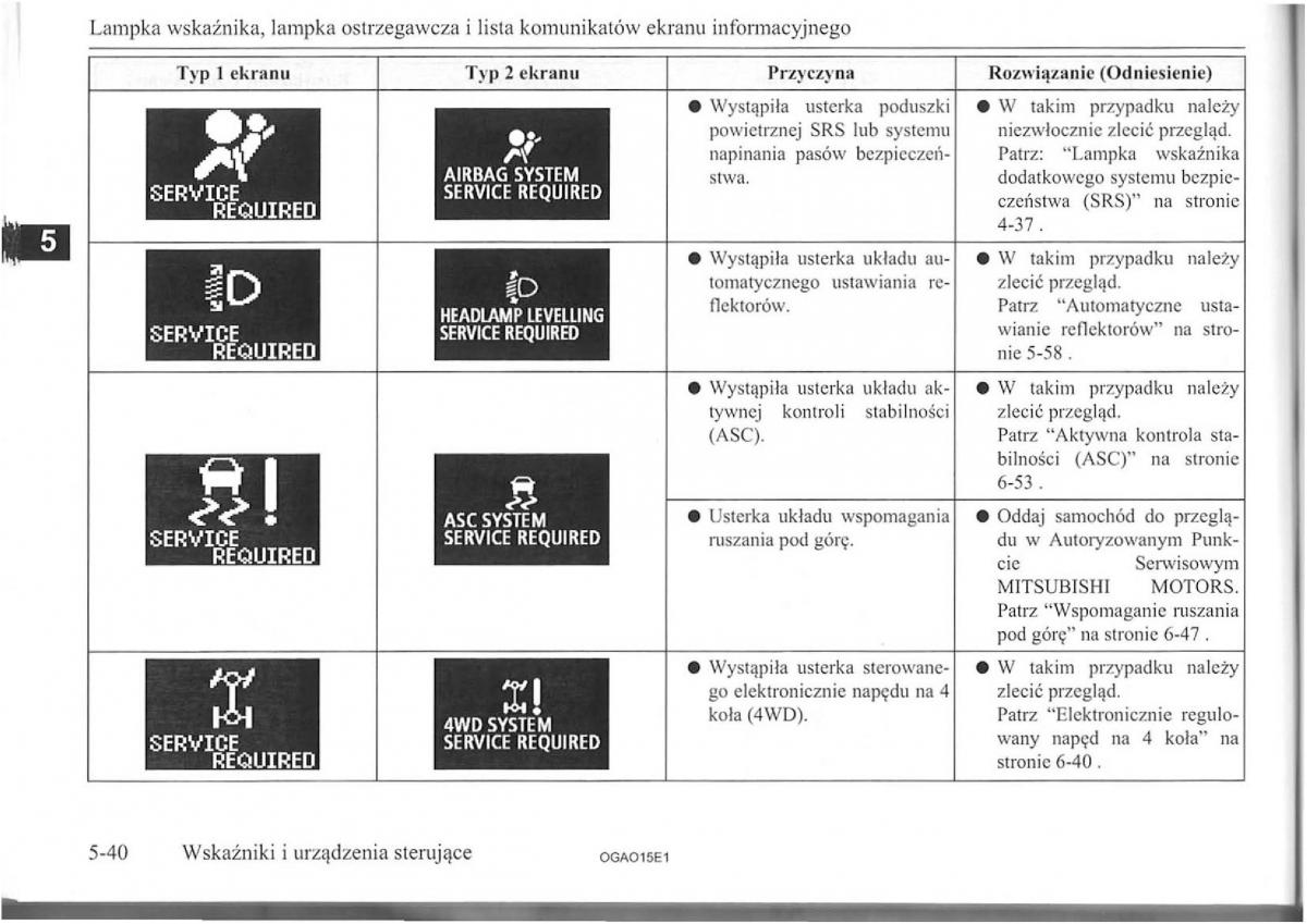 Mitsubishi ASX instrukcja / page 64