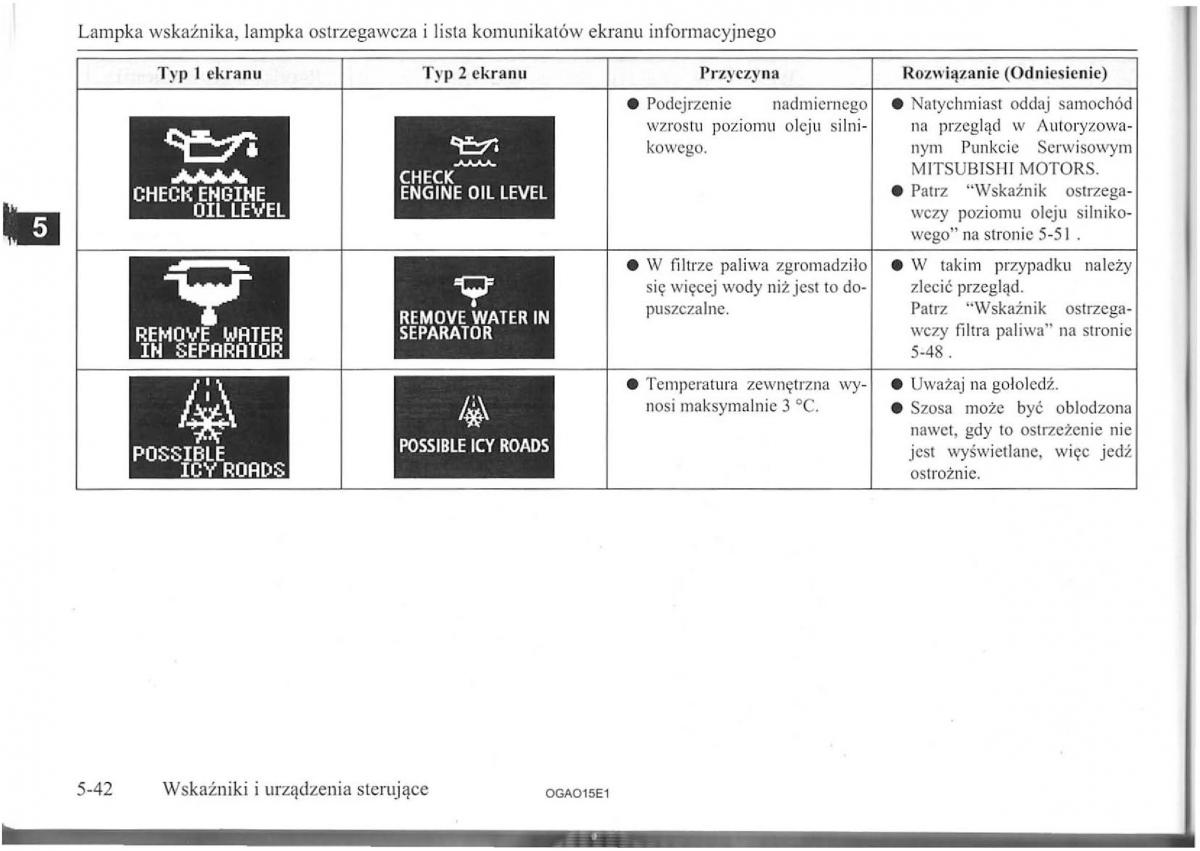 Mitsubishi ASX instrukcja obslugi / page 66