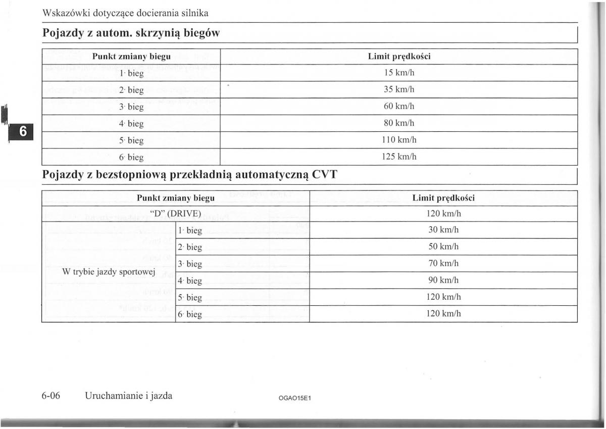 Mitsubishi ASX instrukcja / page 98