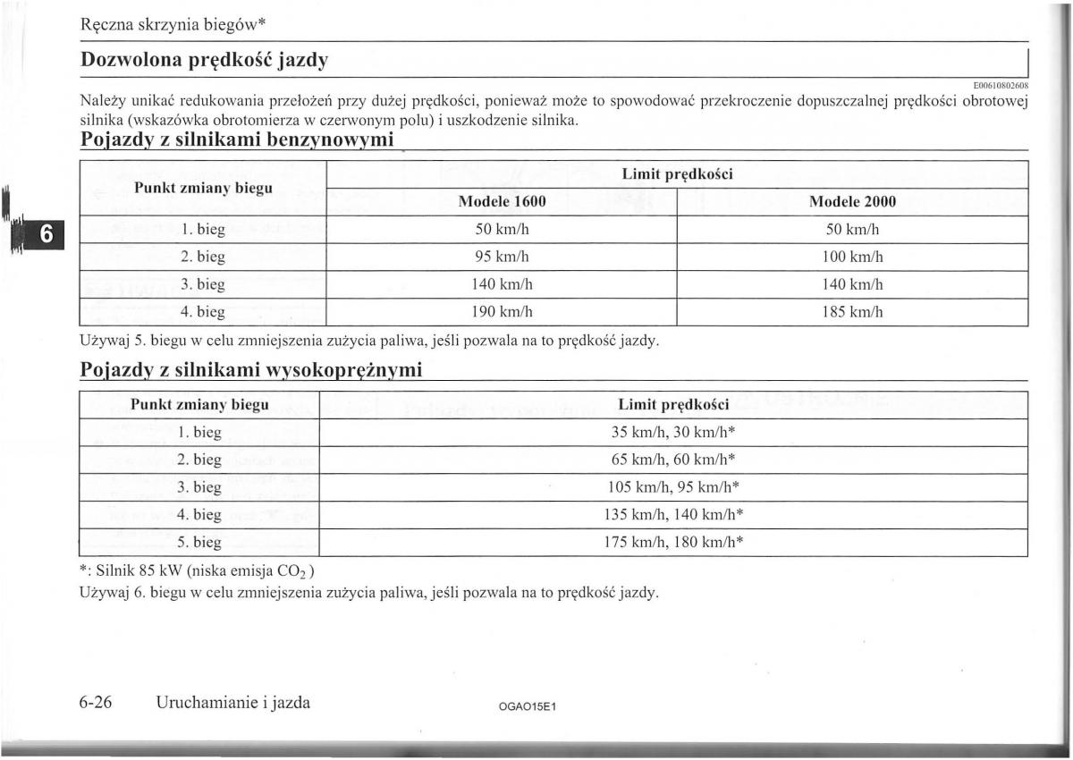 Mitsubishi ASX instrukcja obslugi / page 118