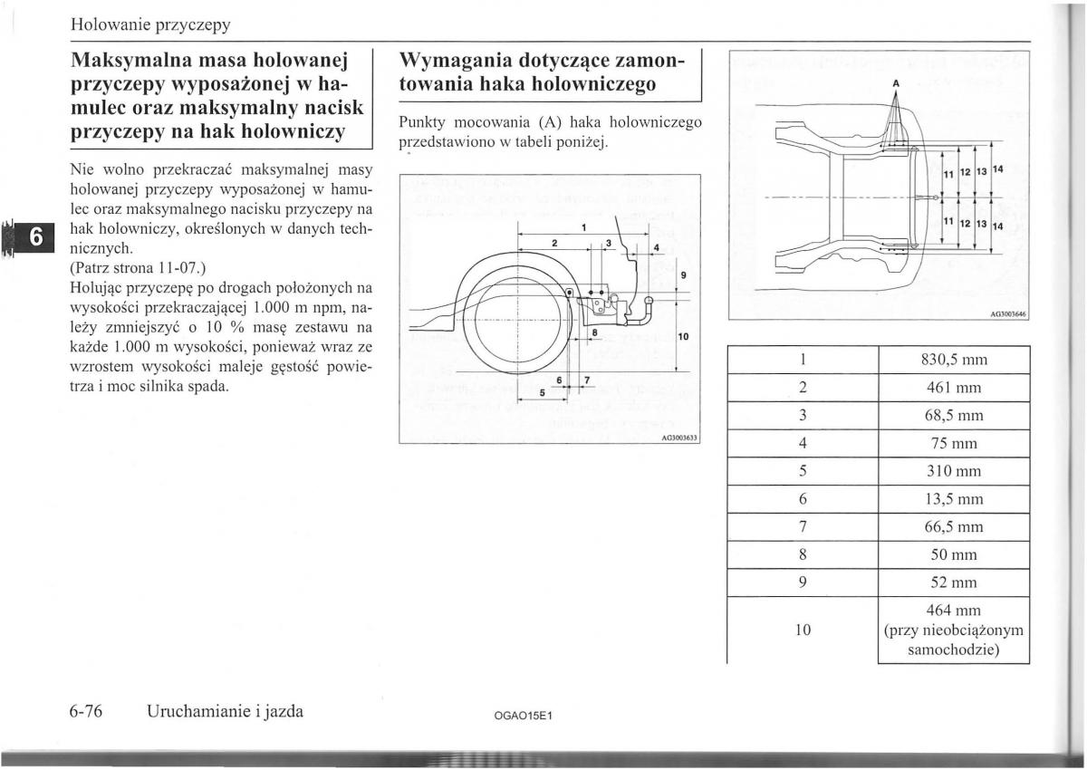 Mitsubishi ASX instrukcja obslugi / page 168