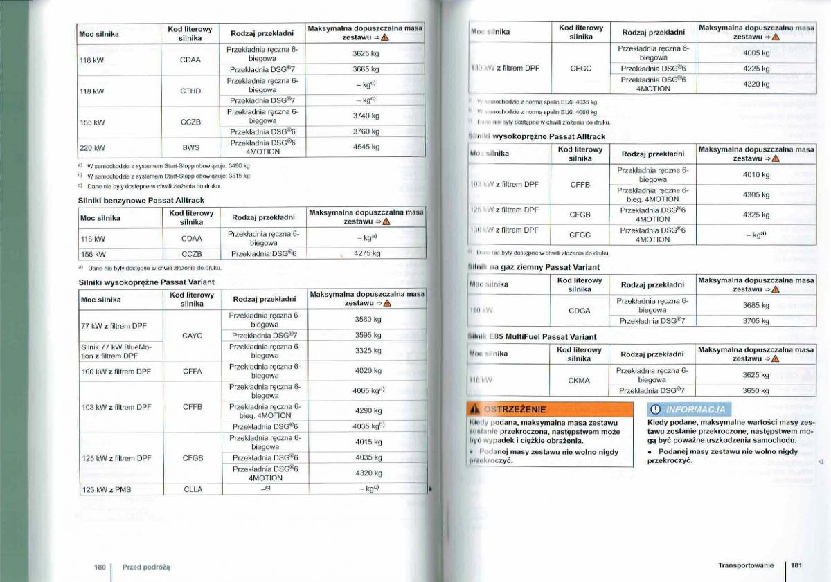 VW Passat B7 variant alltrack instrukcja obslugi / page 91