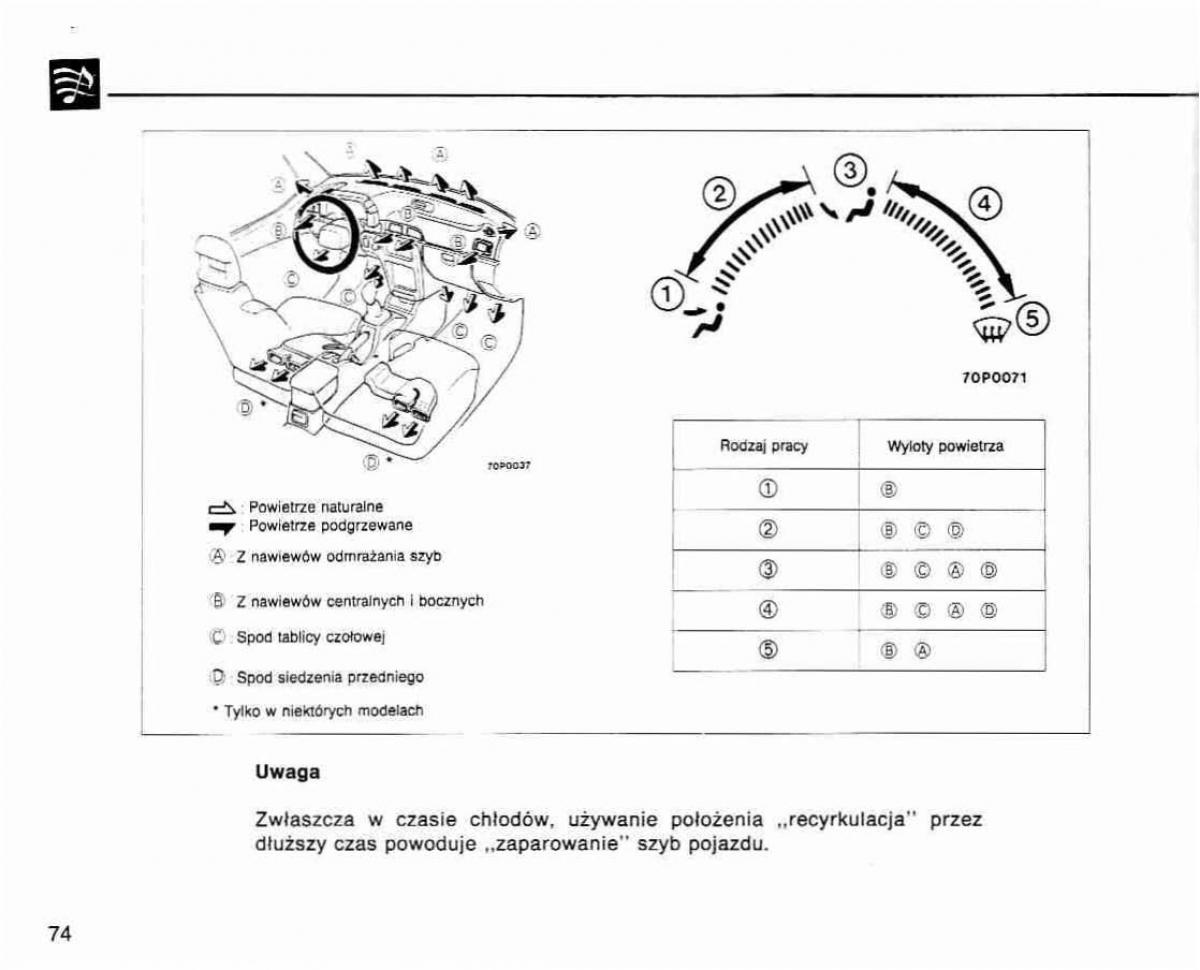 Mitsubishi Lancer IV 4 instrukcja obslugi / page 75