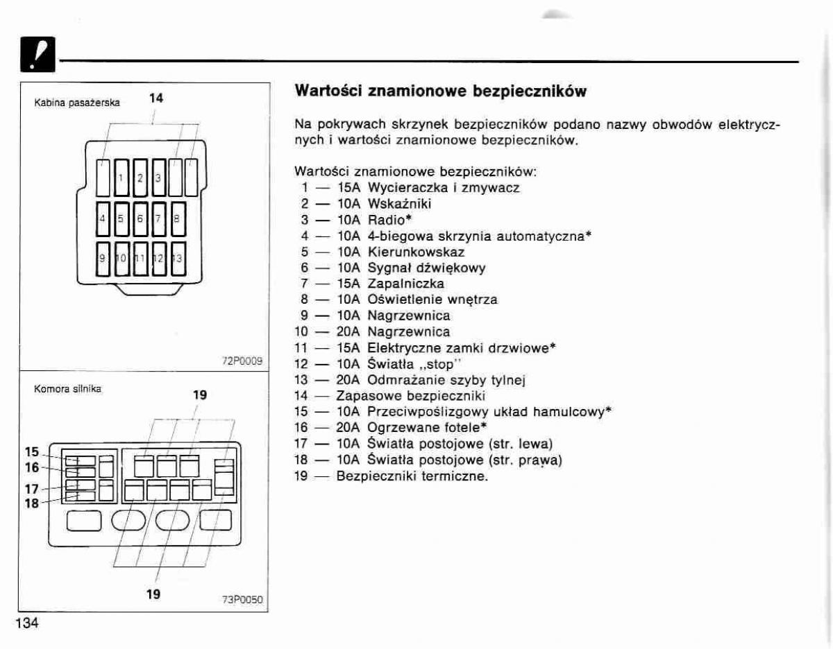 Mitsubishi Lancer IV 4 instrukcja obslugi / page 135