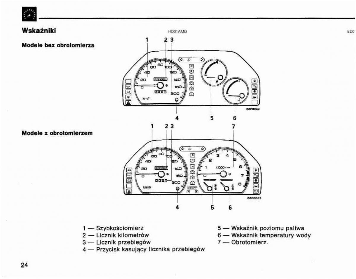 Mitsubishi Lancer IV 4 instrukcja obslugi / page 25