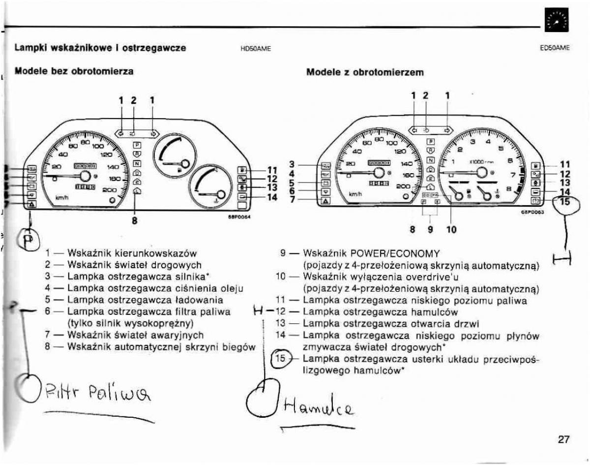 Mitsubishi Lancer IV 4 instrukcja obslugi / page 28