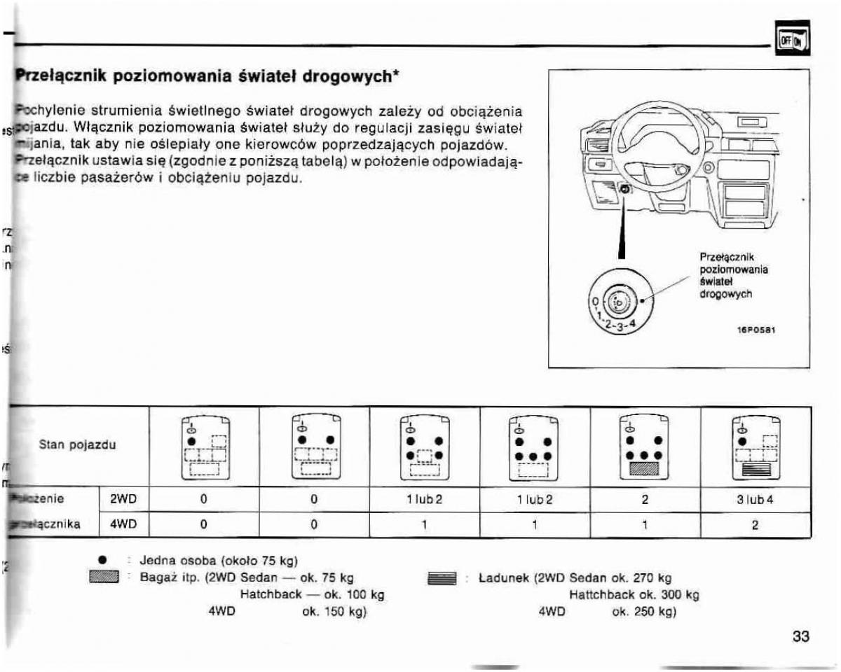 Mitsubishi Lancer IV 4 instrukcja obslugi / page 34