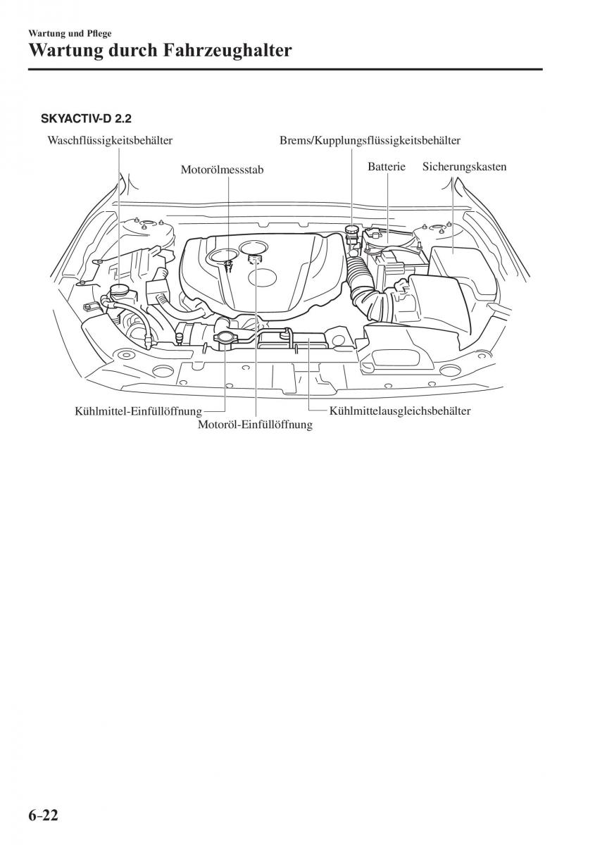 Mazda 3 III Handbuch / page 551