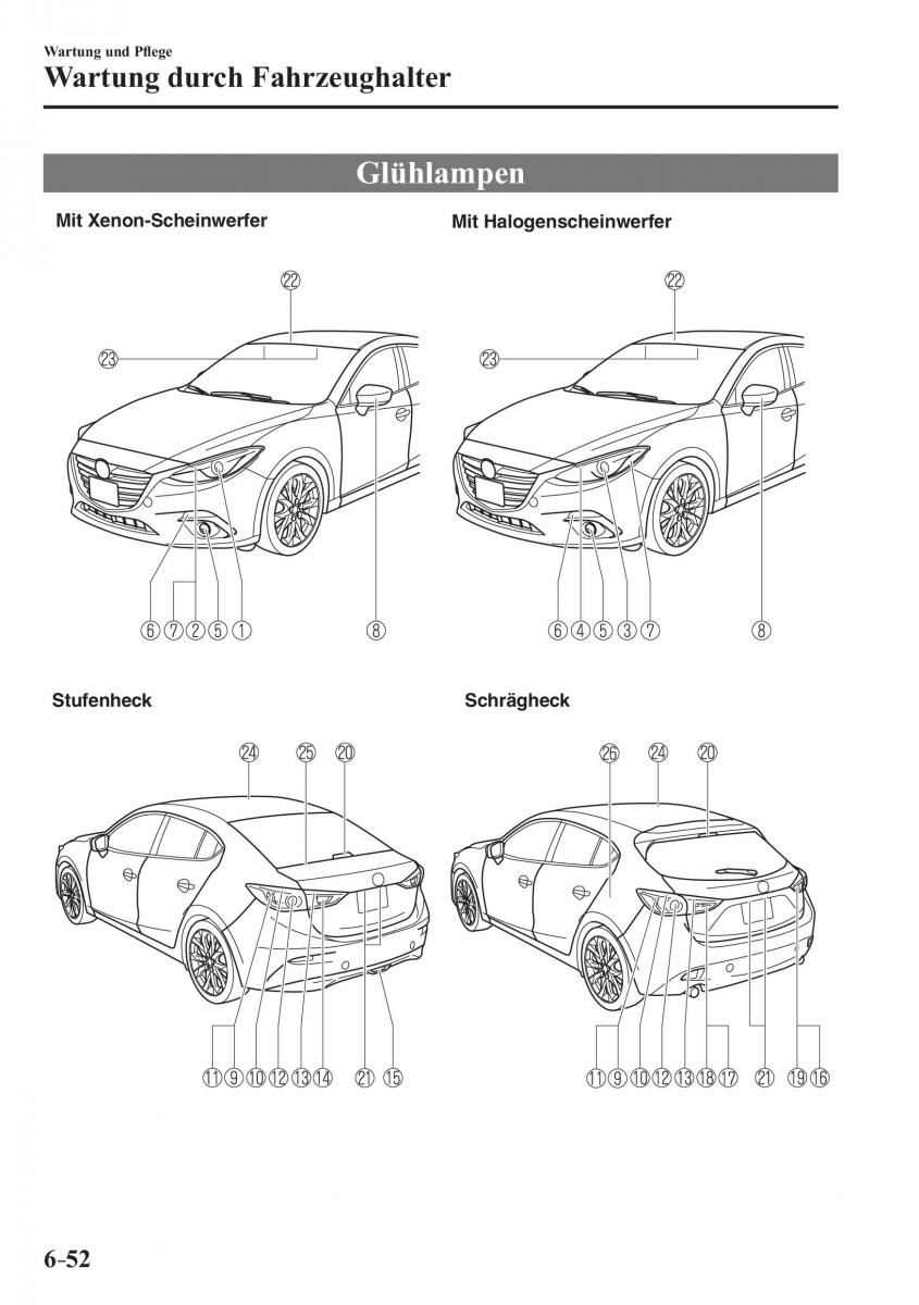 Mazda 3 III Handbuch / page 581