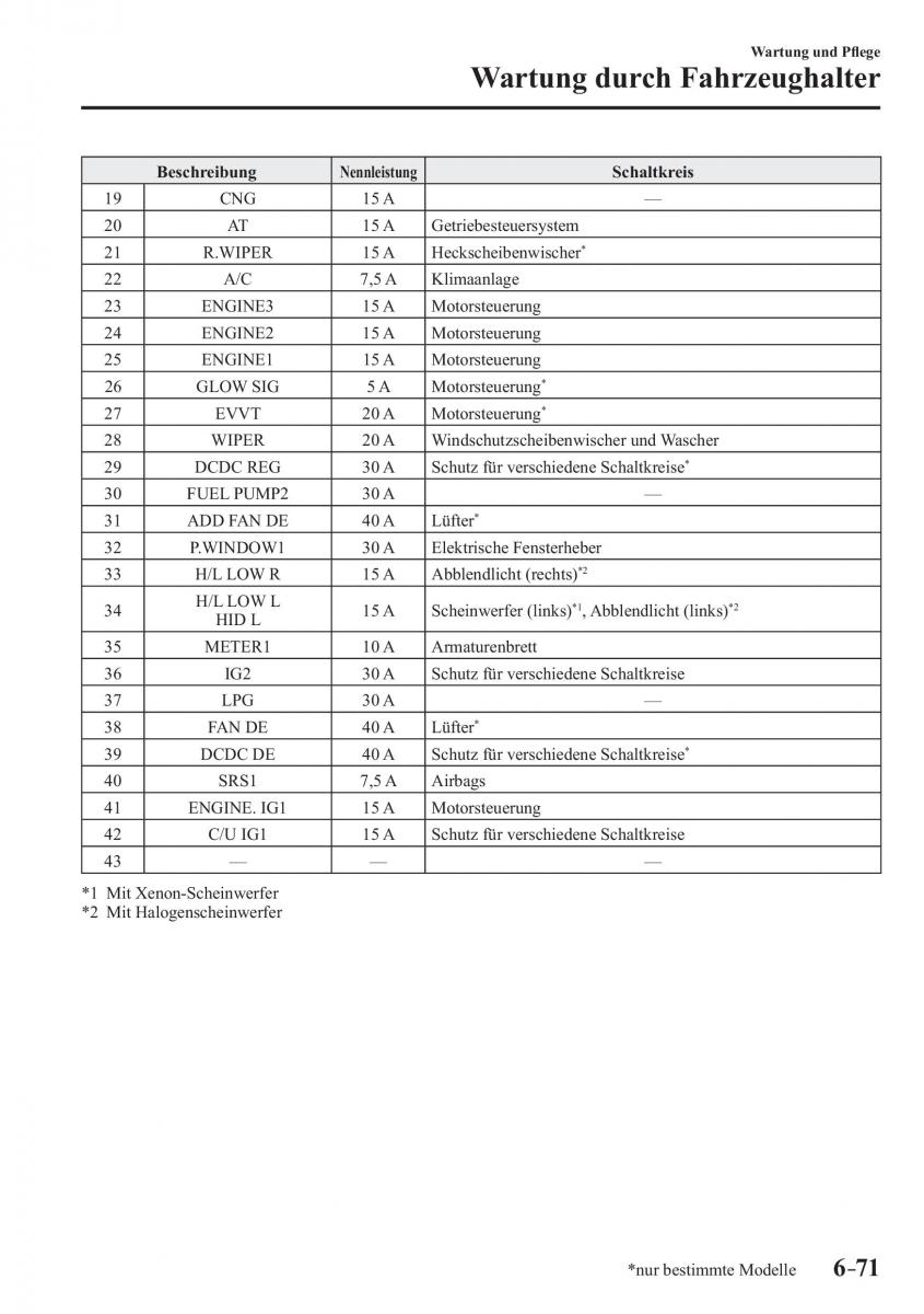 Mazda 3 III Handbuch / page 600