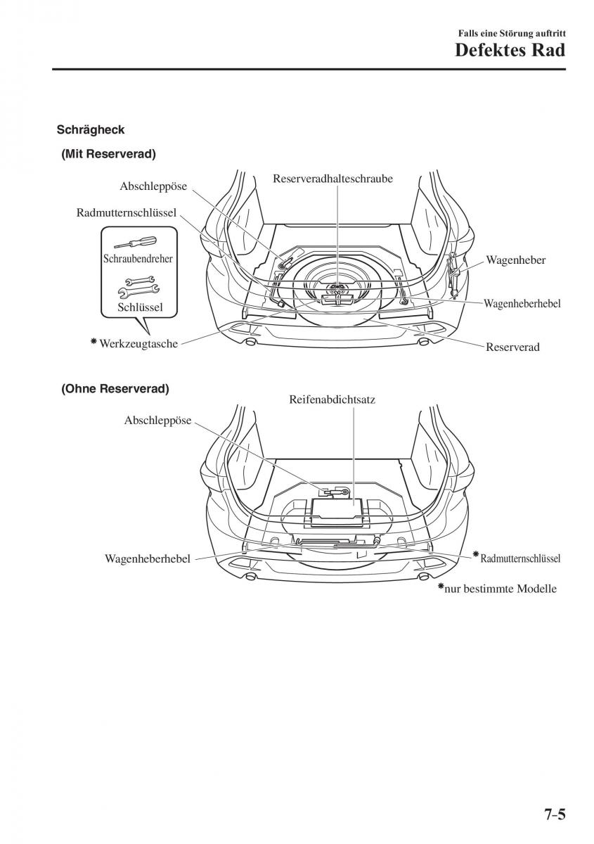 Mazda 3 III Handbuch / page 618