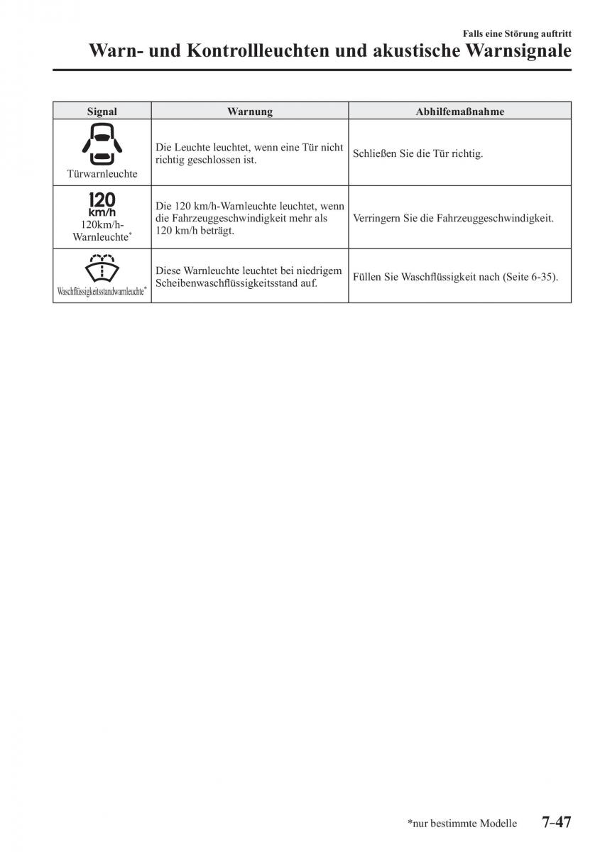 Mazda 3 III Handbuch / page 660