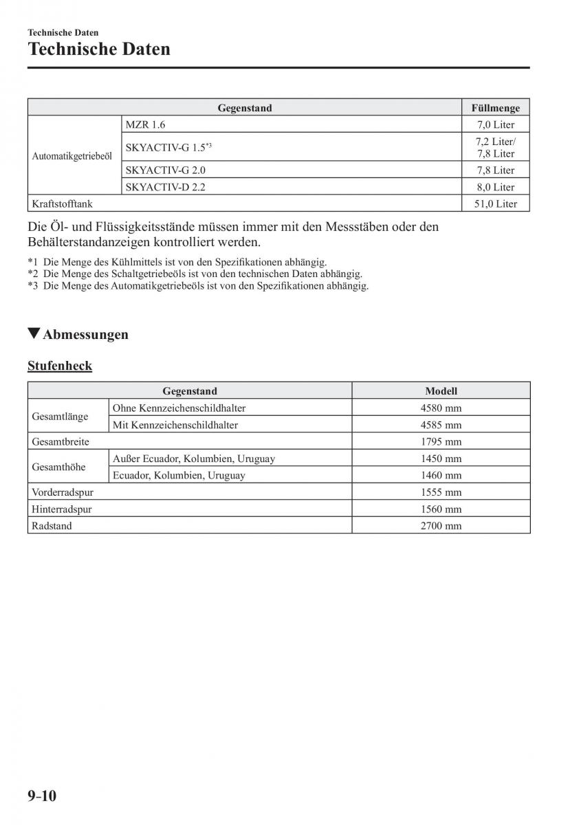 Mazda 3 III Handbuch / page 709