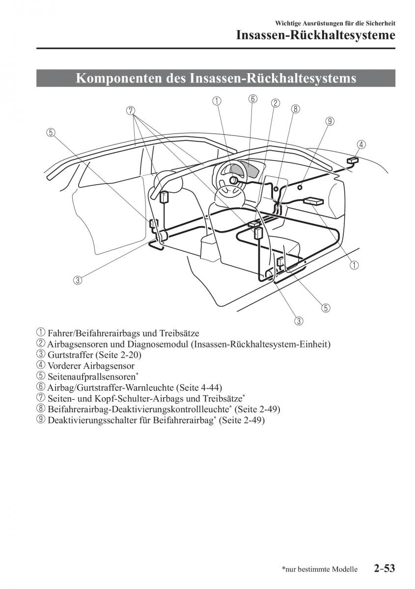 Mazda 3 III Handbuch / page 78