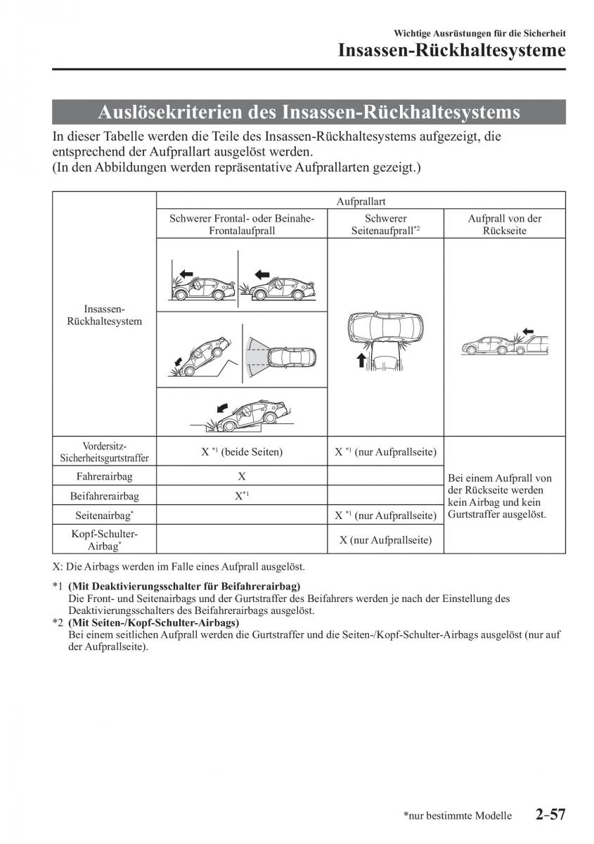 Mazda 3 III Handbuch / page 82